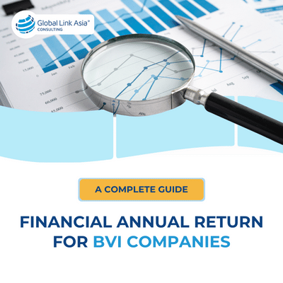 New Updates on Financial Annual Return for BVI company from 2023