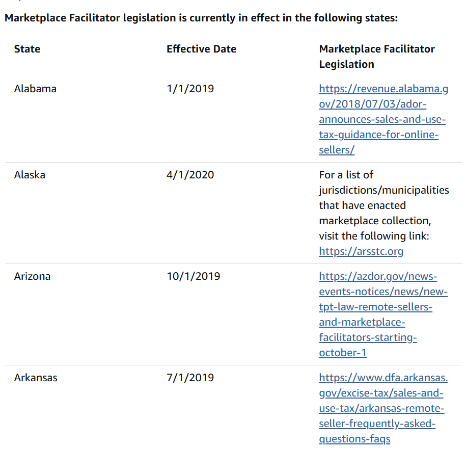 Marketplace facitator Amazon