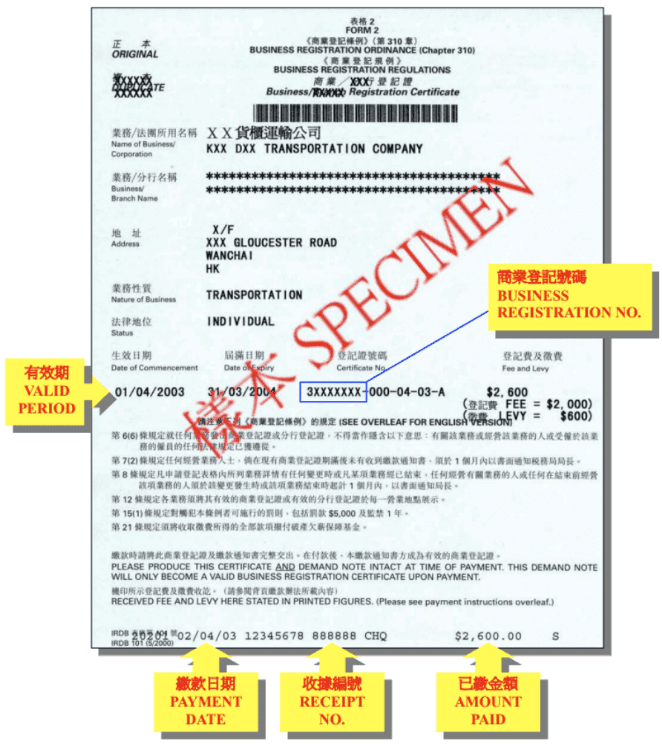 BRN example from the IRD