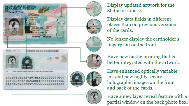 Thường trú nhân tại Mỹ (Green Card)