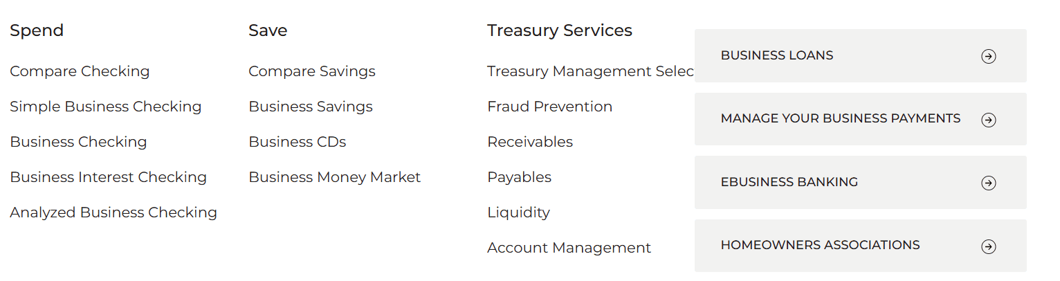 Types of business bank accounts