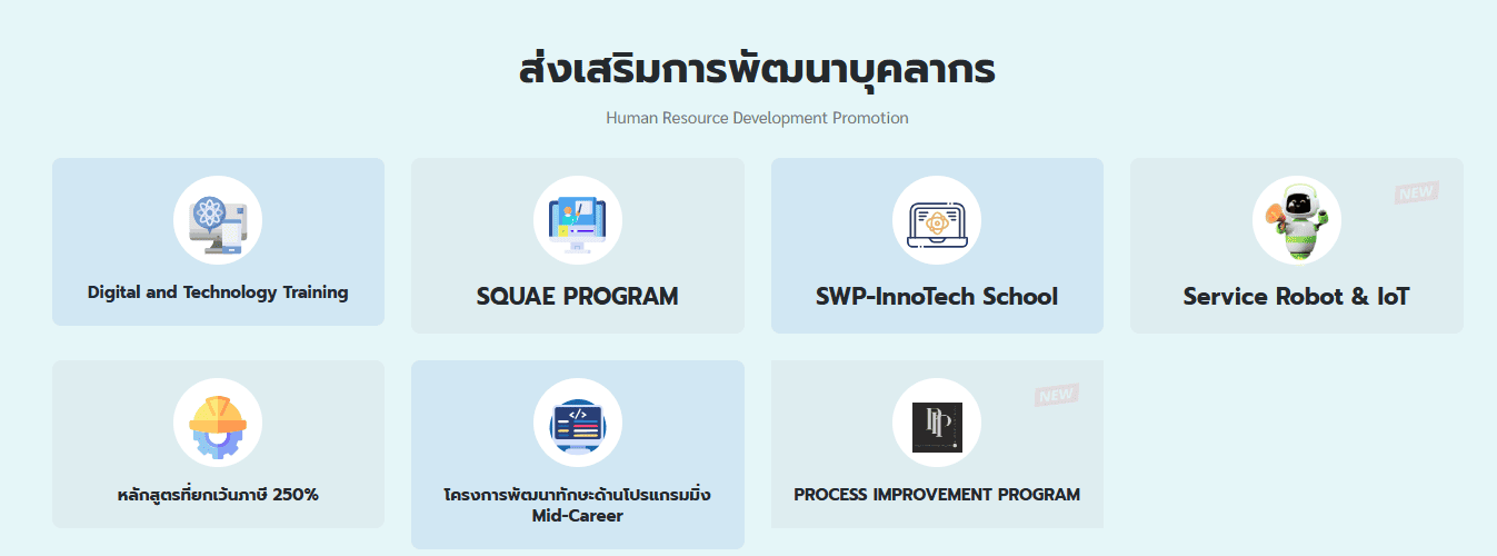 Software Park Thai