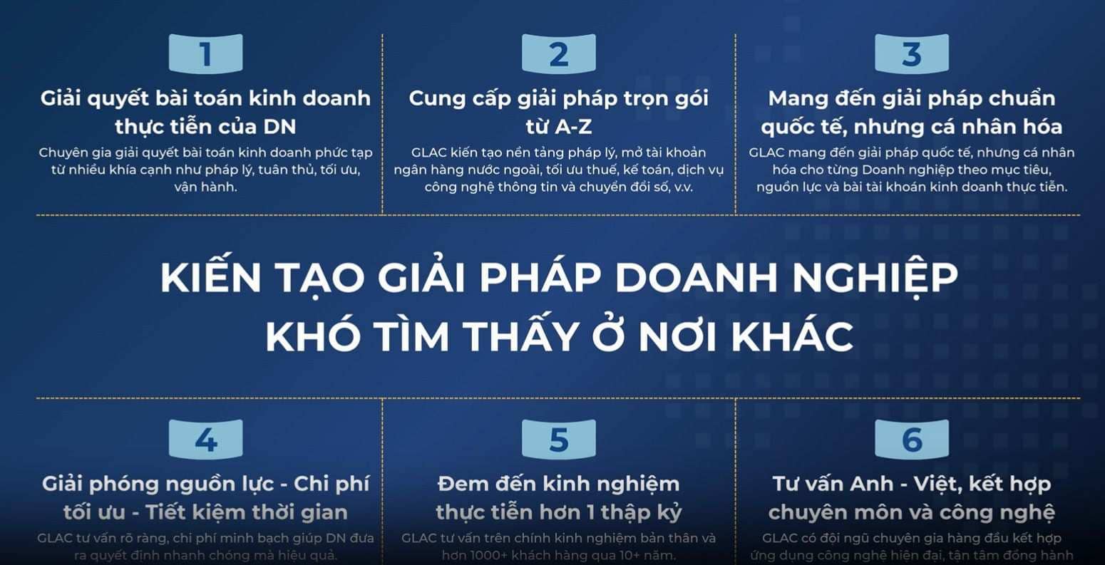 giá trị cốt lõi tại GLAC