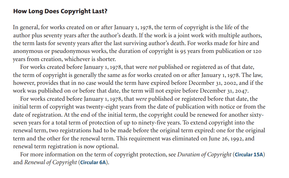 Copyright Protection Duration in the U.S.