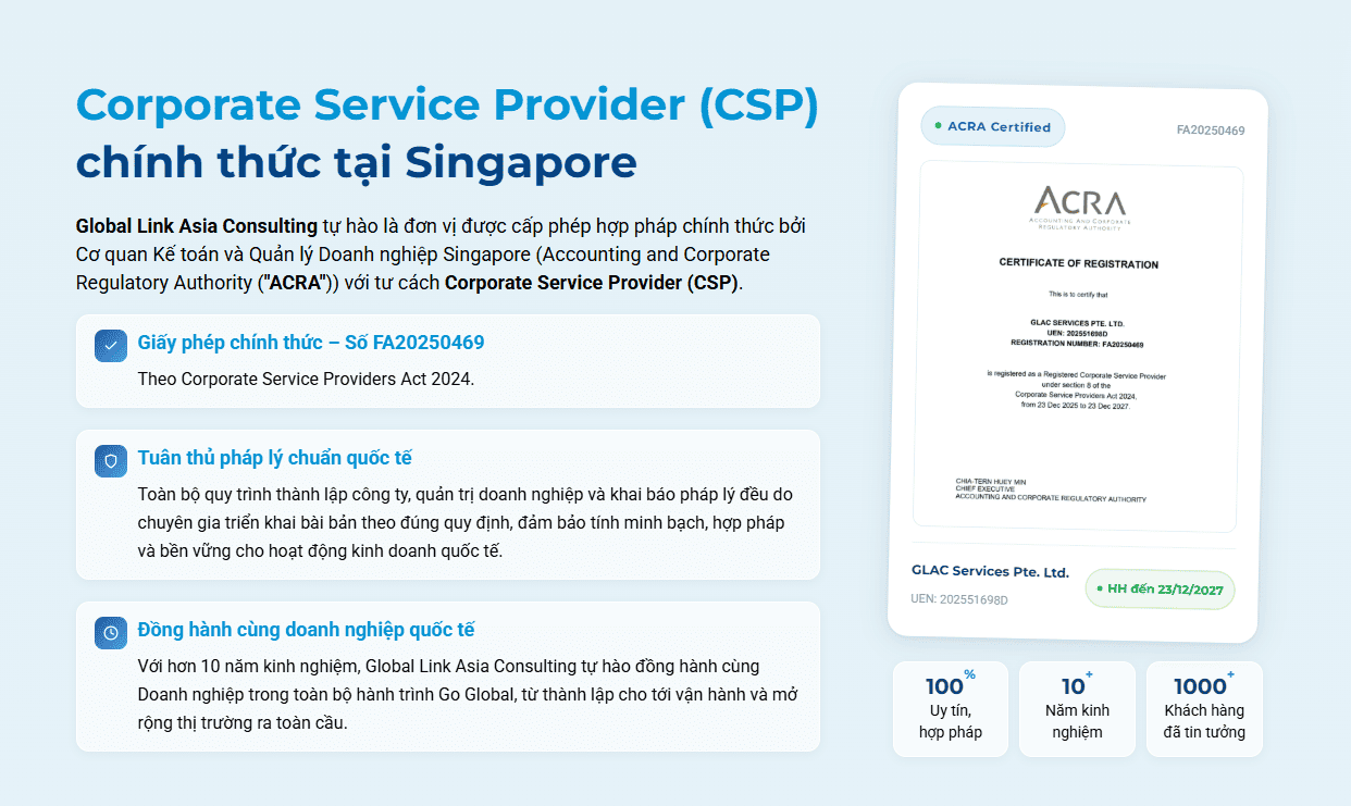 GLAC Services Pte. Ltd. là CSP đã đăng ký với ACRA